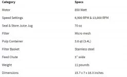 Breville The Juice Fountain® Cold -Professional Kitchen Appliance Store image 5